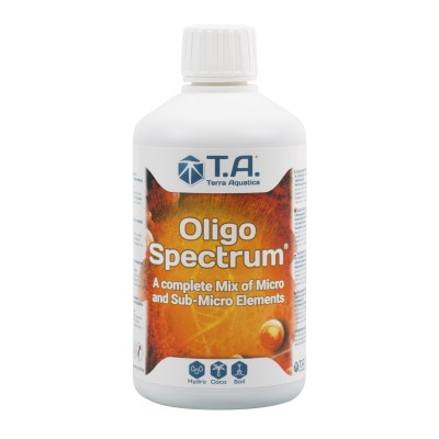 OligoSpectrum