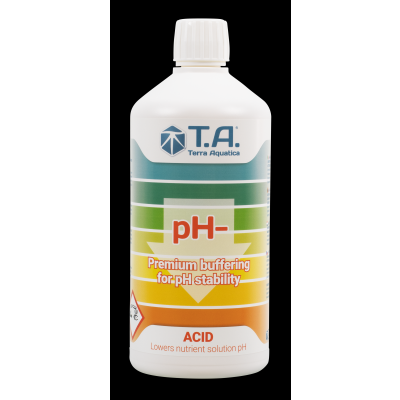 pH-